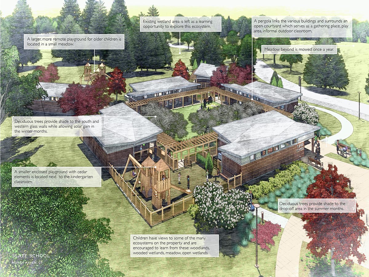 Best School Designs Connect Kids with | Patriquin Architects, New Haven CT Commercial, Residential, Education, Guilford CT