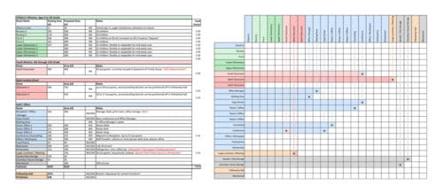 The Top 3 Tools We Use for Site Analysis & Feasibility Studies ...